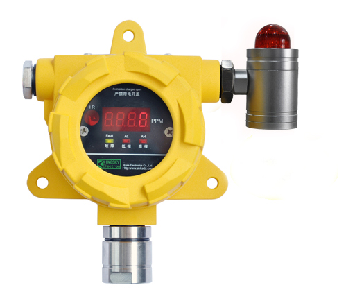 FY-DQ 氣體報(bào)警器系列